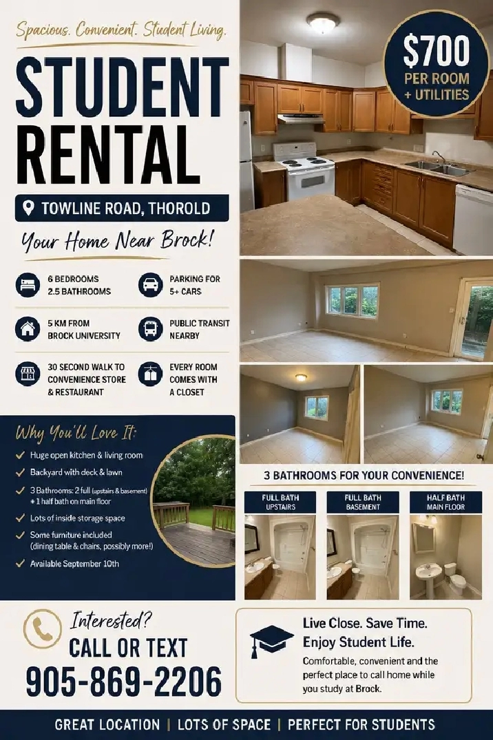 6 bed 2.5 bath student rental in thorold
