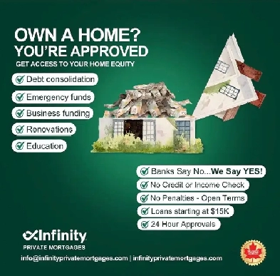 PRIVATE LENDER WITH NO CREDIT OR INCOME CHECKS. SAME DAY FUNDING