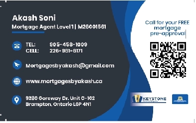 Mortgage Pre-Approval  for SelfEmployed & Credit Challenges