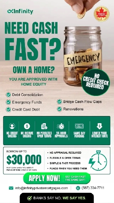 MORTGAGE LENDER WITH NO CREDIT OR INCOME CHECKS.
