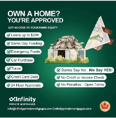 EQUITY LOANS WITH NO CREDIT OR INCOME CHECKS, SAME DAY FUNDING!