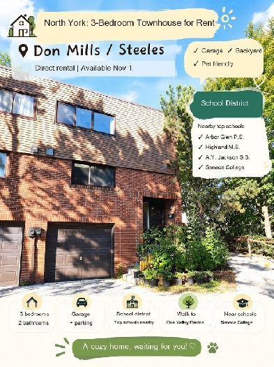 3-bedroom townhouse for rent at Don Mills/Steeles