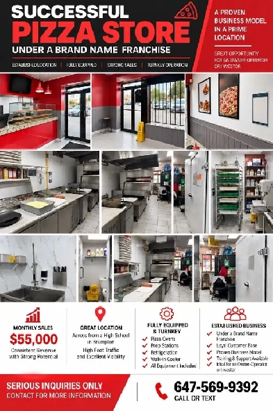 Established Pizza Store For Sale in Brampton