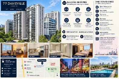Living Space for Rent – Davisville Ave | Move-in Nov 1st
