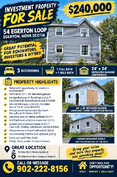 Property for Sale at 54 Egerton Loop