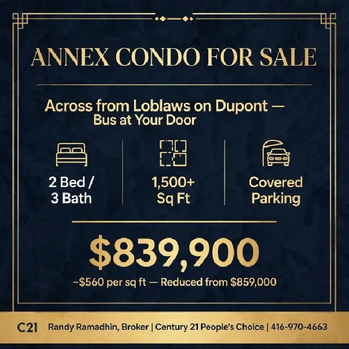Annex condo for sale — across from Loblaws on Dupont, bus at you