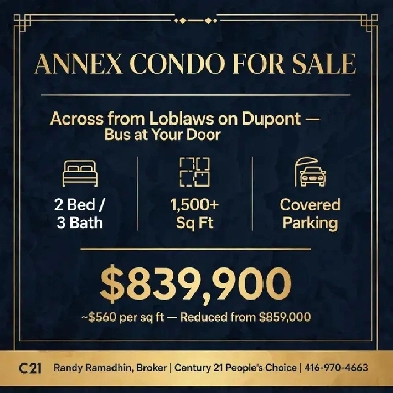 Annex condo for sale — across from Loblaws on Dupont, bus at you